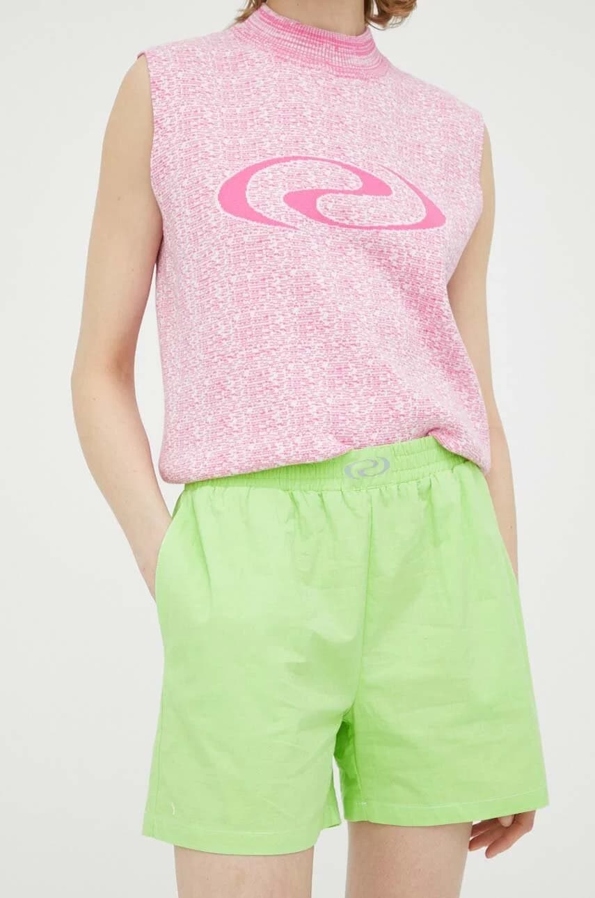 Резюме шорты