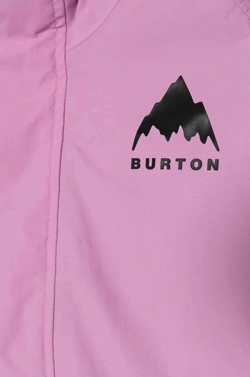 СКИММЕР куртка - фото 3