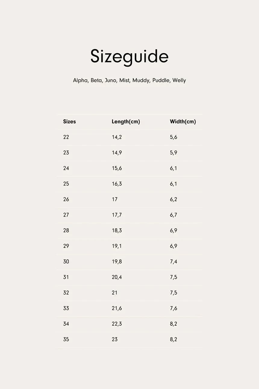 Детские сапоги Веллингтон - фото 6