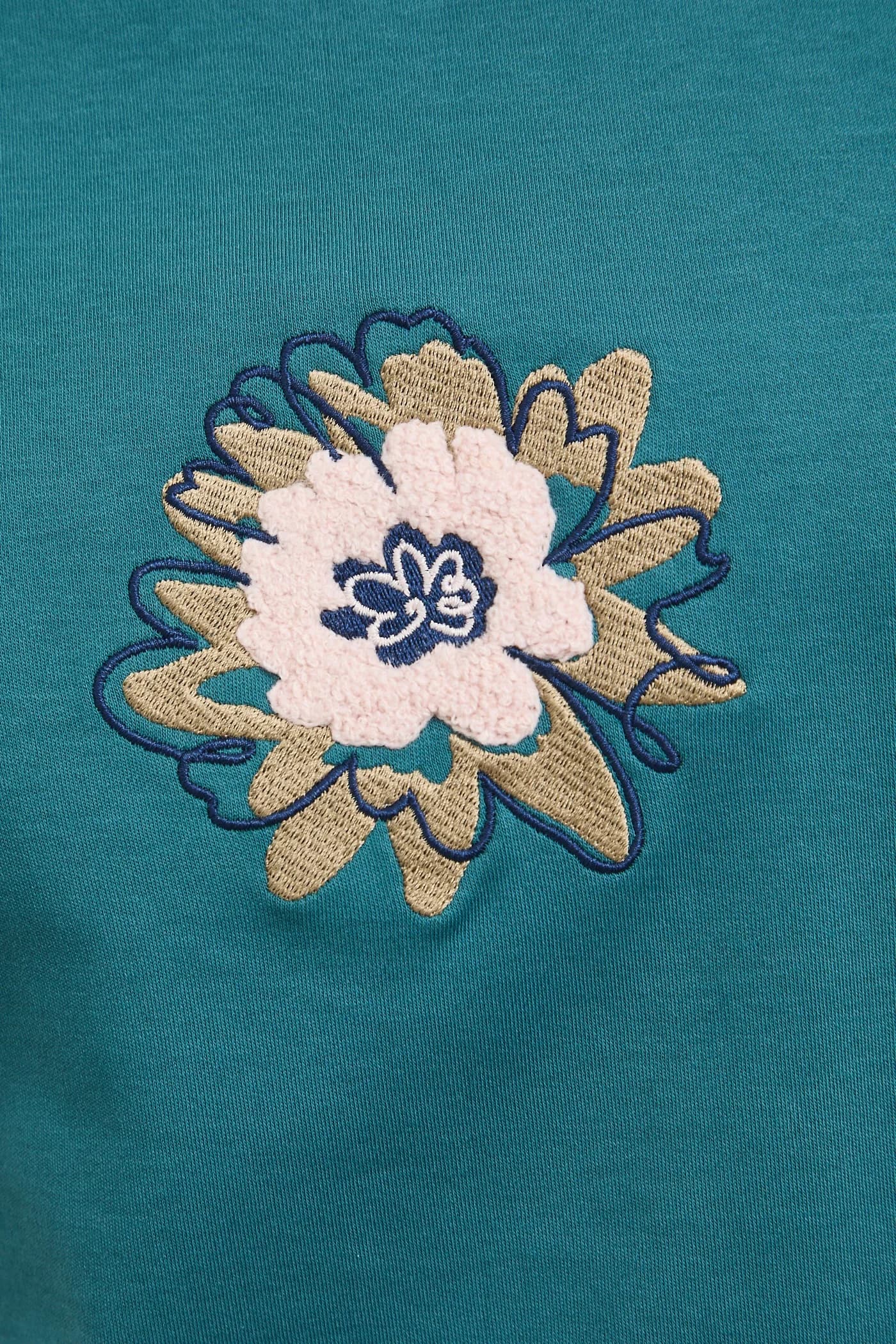 футболка бирюзовая для женщин - фото 5