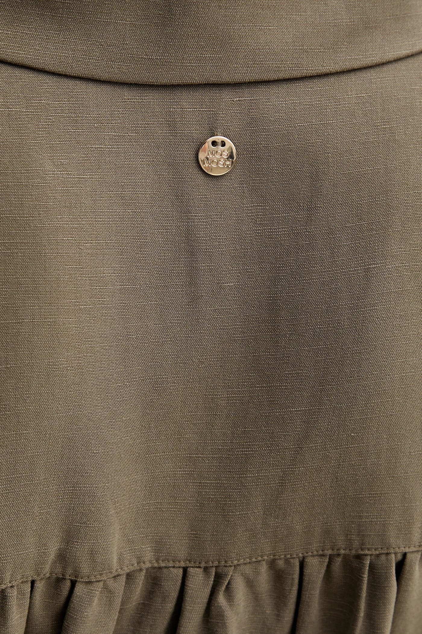 Одеваться - фото 5