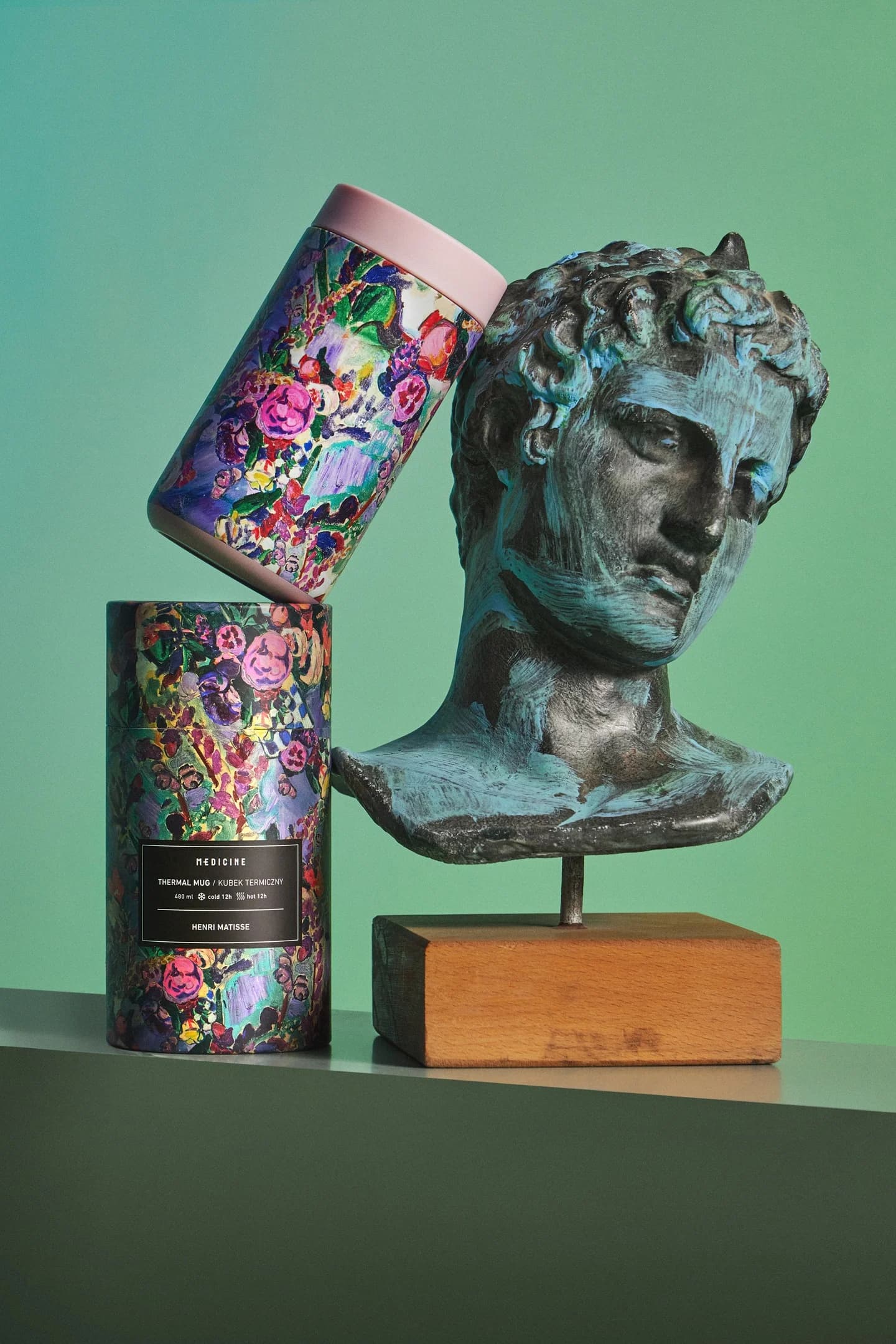 Термокружка