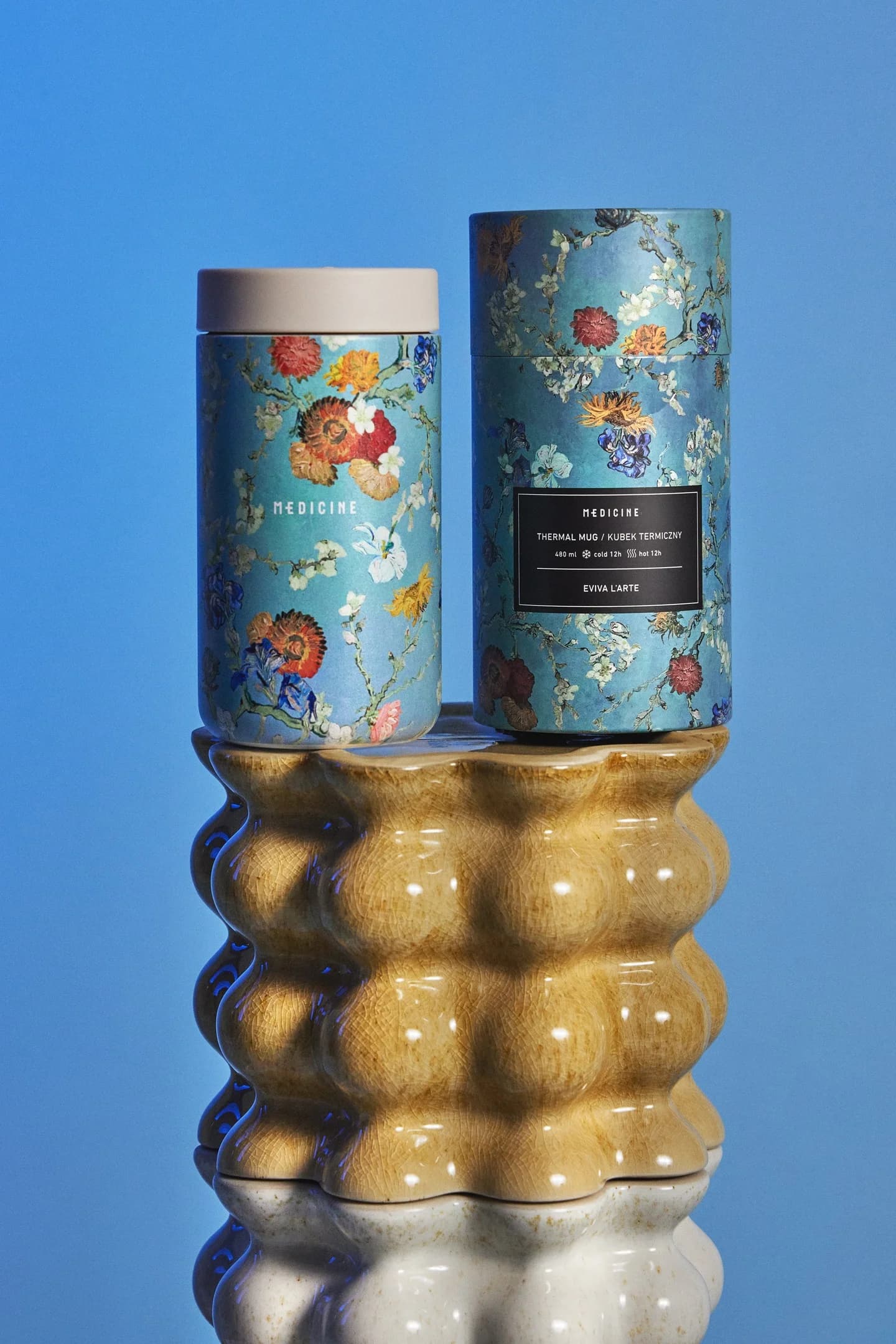 Термокружка