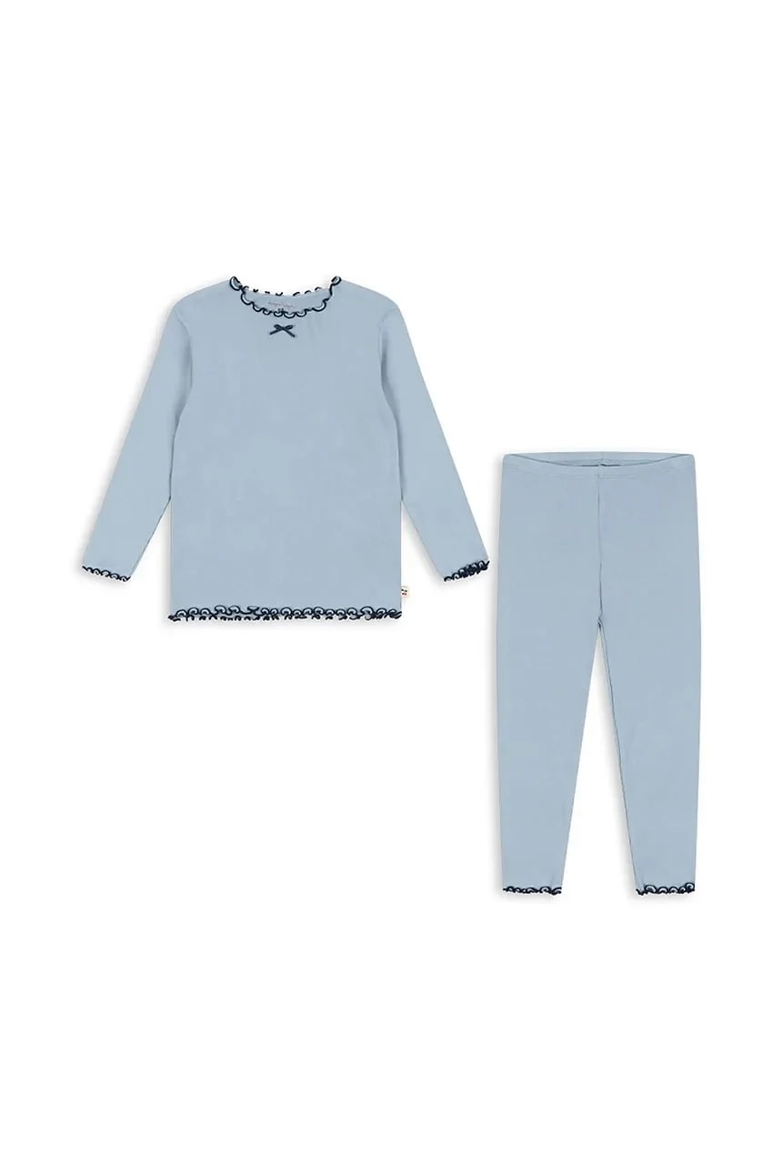 НАБОР RIVI RIB SET OCS